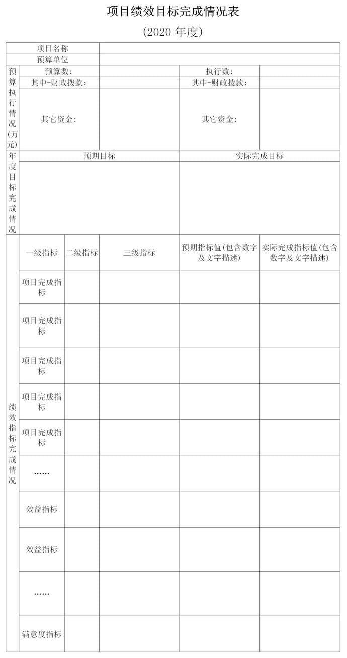 2020年度四川省冶金地质勘查局机关单位决算_财务预决算_信息果真_拉斯维加斯3133cc有限责任公司