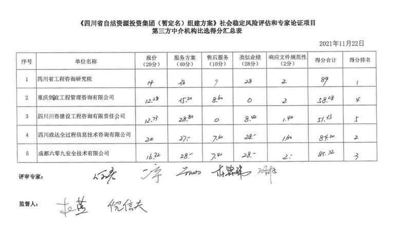 拉斯维加斯3133cc(中国集团)有限公司官网