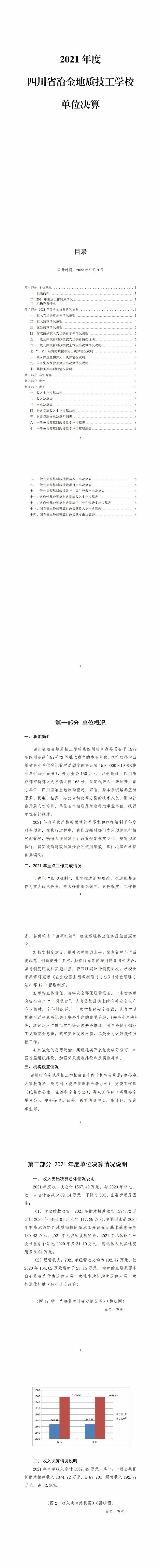 2021年度四川省冶金地质技工学校单位决算_财务预决算_信息果真_拉斯维加斯3133cc有限责任公司
