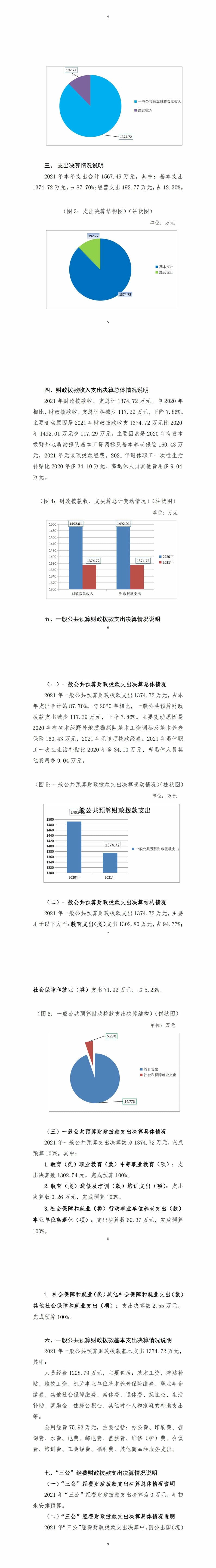 2021年度四川省冶金地质技工学校单位决算_财务预决算_信息果真_拉斯维加斯3133cc有限责任公司