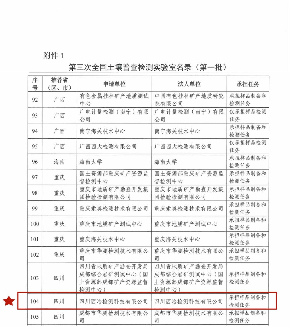 拉斯维加斯3133cc(中国集团)有限公司官网