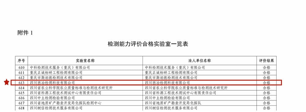 拉斯维加斯3133cc(中国集团)有限公司官网